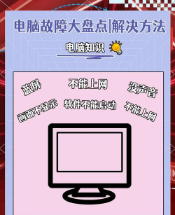 电脑玩不了游戏怎么办，常见原因排查，解决思路分享