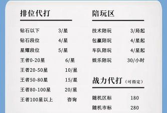 游戏陪玩怎么收费，价格差异大，看懂才不亏