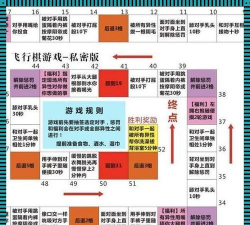 爱巢游戏攻略，新手快速上手，核心玩法解析