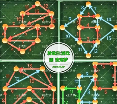 一笔画游戏攻略，轻松过关技巧，快速上手方法