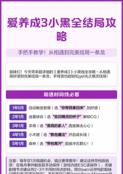 爱养成游戏攻略，快速上手技巧，轻松达成结局