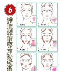 面容游戏攻略，新手入门指南，快速上手技巧