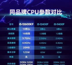 i7能玩什么游戏，性能足够吗，体验怎么样