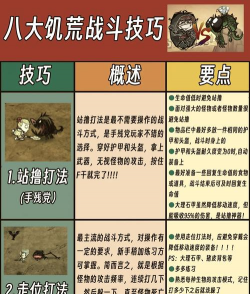 史上最难的游戏攻略，通关技巧，高手心得