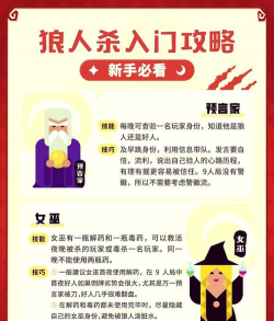 杀人游戏攻略，新手入门技巧，高手进阶策略