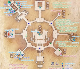 仙剑游戏攻略，新手入门指南，快速上手技巧