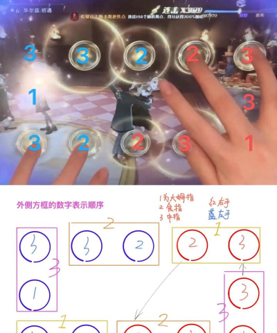 扣押游戏攻略，快速通关技巧，新手必看指南