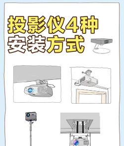 怎么在电视上玩体感游戏，设备选择与连接，新手快速上手