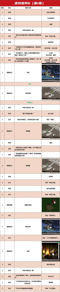 浅塘游戏攻略，轻松通关技巧，高分玩法分享