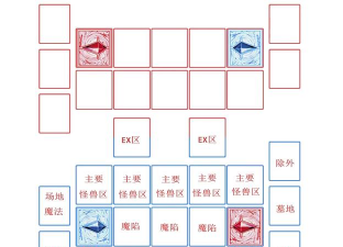 游戏王决斗之城攻略，新手快速上手，高手进阶技巧