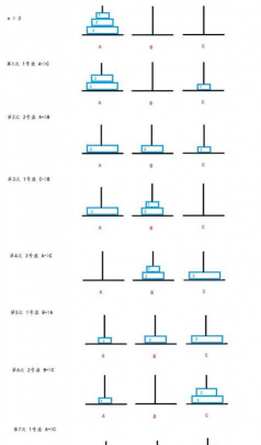 汉诺塔游戏攻略，掌握核心技巧，轻松通关