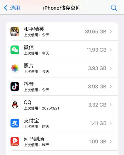 什么游戏吃，内存占用低，运行流畅快