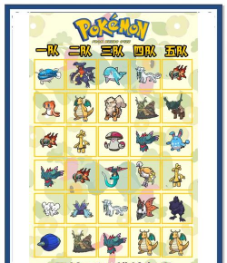 精灵宝可梦游戏攻略，新手入门指南，核心玩法解析