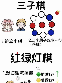 儿童会师游戏棋怎么玩，规则简单易懂，亲子互动乐趣多