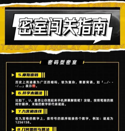 密室逃脱6游戏攻略，快速通关技巧，新手必看指南