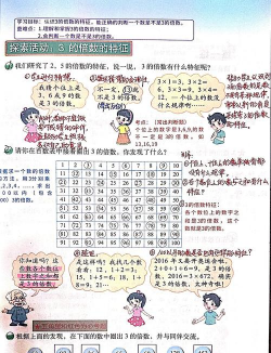 3的倍数游戏怎么玩，快速掌握规则，轻松成为聚会焦点