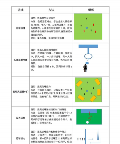 足球有什么游戏，热门选择盘点，新手入门指南