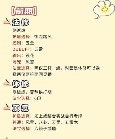 通神手游，新手入门指南，快速上手技巧