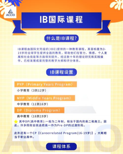 ib游戏攻略，新手入门指南，快速上手技巧