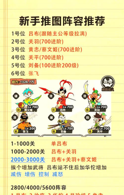 三国志手游，核心玩法解析，新手入门指南