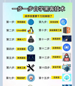 地狱黑客老游戏怎么玩，重温经典技巧，快速上手攻略