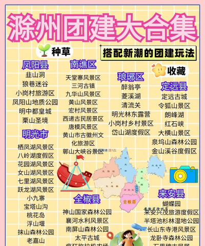 安徽滁州多人游戏怎么玩，本地玩法推荐，团建活动指南