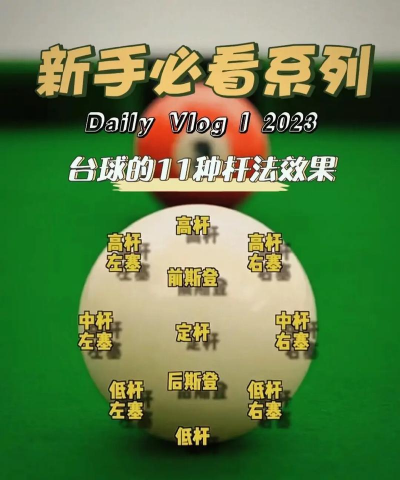 台球小程序游戏攻略，提高你的胜率，轻松掌握技巧