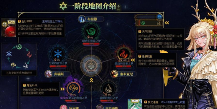 城建游戏68关怎么玩，过关关键点，新手速通指南