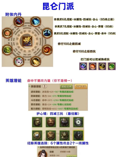 天龙八部手游天龙指点，核心技能解析，实战技巧进阶