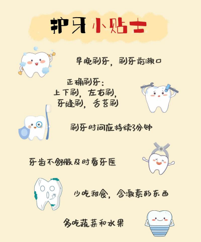 儿童牙齿发育游戏攻略，解决孩子刷牙难题，培养良好护牙习惯