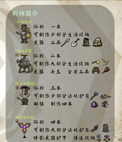 饥荒有手游吗，想随时随地玩，怎么下载和安装