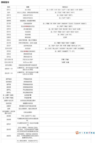 抖音书院游戏攻略，快速上手技巧，解锁全部剧情