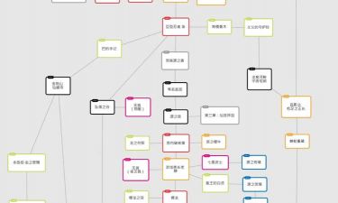 只狼图文攻略游戏，新手怎么玩，高手怎么过