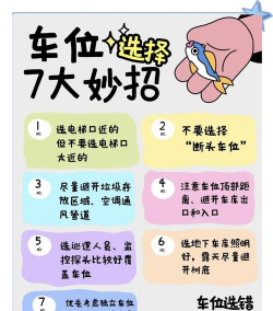 抢车位攻略游戏活动，掌握技巧，轻松赚取金币