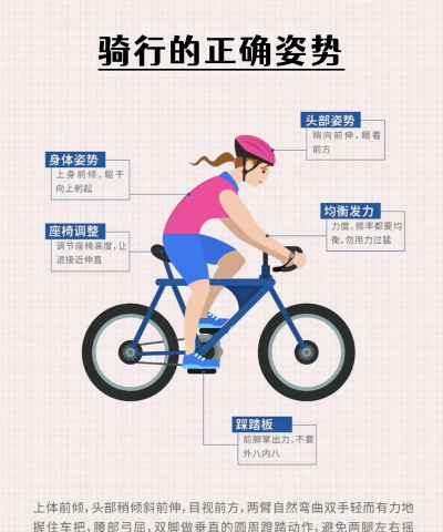 高空自行车是什么游戏，玩法特点介绍，新手入门指南