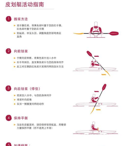 快船游戏怎么玩的，规则简单上手快，体验刺激航海乐趣