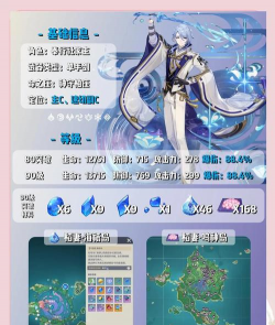 37游戏攻略原神，新手快速入门，老手进阶技巧