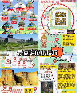 大同游戏攻略照片，怎么拍才好看，分享几个实用技巧