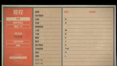 茶杯头游戏版怎么玩，操作技巧分享，新手入门指南