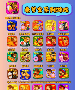 老爹小游戏攻略汉堡，轻松过关技巧，快速提升分数