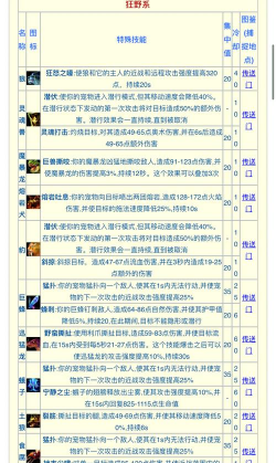 寻宝猎人活动游戏攻略，快速上手技巧，轻松拿奖励