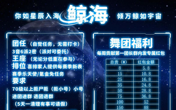 炫舞部落游戏攻略，掌握高分技巧，提升舞蹈实力