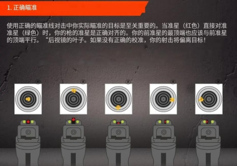 ps4玩fps游戏怎么瞄准，掌握核心技巧，提升射击准度