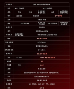 可兰达科技是什么游戏，玩法特色解析，适合哪些玩家