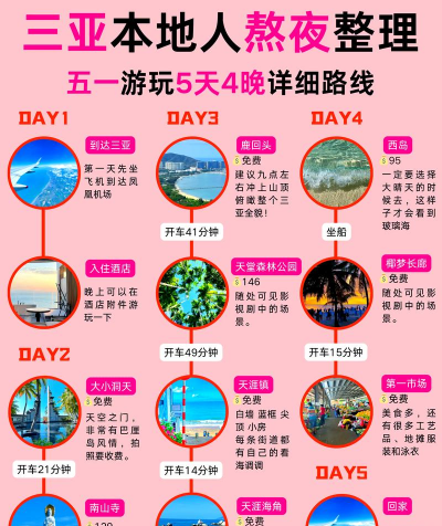 五一游玩攻略游戏推荐，热门选择，假期放松