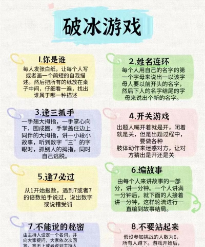 我的名字叫什么游戏，玩法简单，适合聚会，快速破冰
