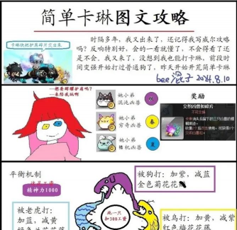 神秘花园游戏攻略人物，角色技能解析，通关技巧分享