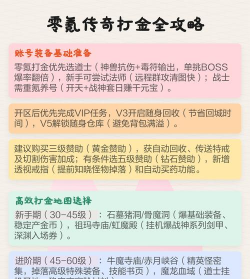 手游传奇打金服，如何稳定赚钱，避免踩坑指南