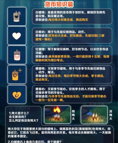 腾讯手游大全，热门游戏盘点，新手入坑指南