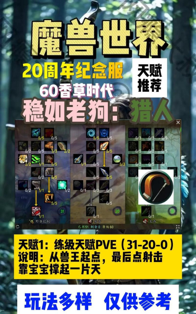 怀旧服猎人游戏攻略，天赋选择技巧，宠物养成心得
